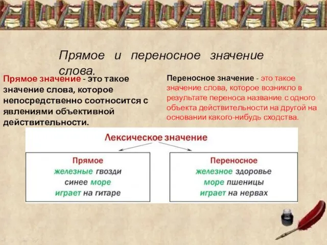 Прямое и переносное значение слова. Прямое значение - это такое значение