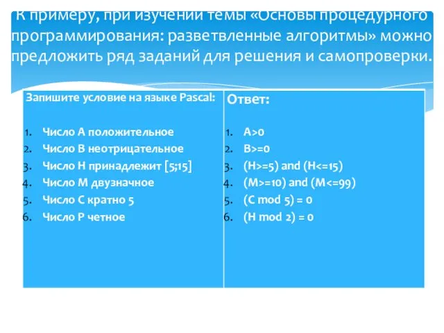 К примеру, при изучении темы «Основы процедурного программирования: разветвленные алгоритмы» можно