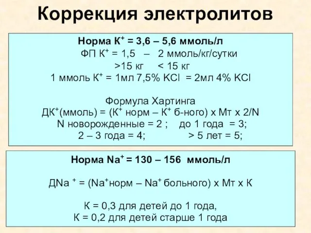 Коррекция электролитов Норма К+ = 3,6 – 5,6 ммоль/л ФП К+