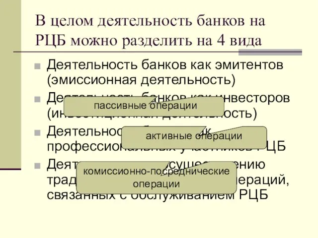 В целом деятельность банков на РЦБ можно разделить на 4 вида