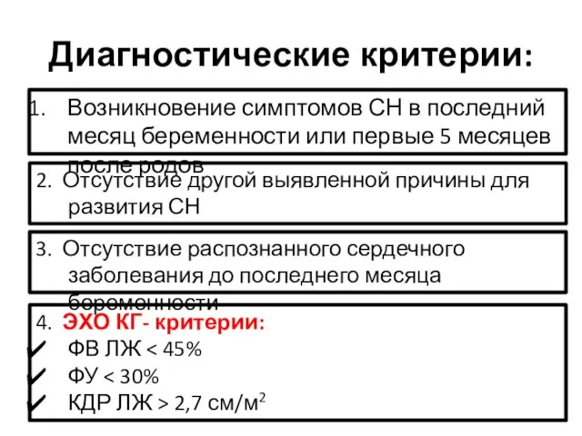 Диагностические критерии: Возникновение симптомов СН в последний месяц беременности или первые