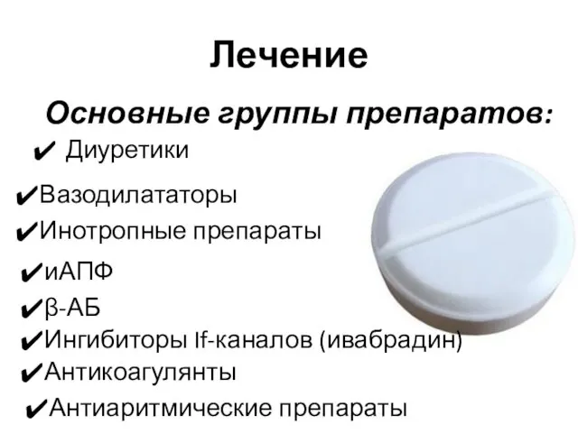 Лечение Основные группы препаратов: Диуретики Вазодилататоры Инотропные препараты иАПФ β-АБ Ингибиторы If-каналов (ивабрадин) Антикоагулянты Антиаритмические препараты