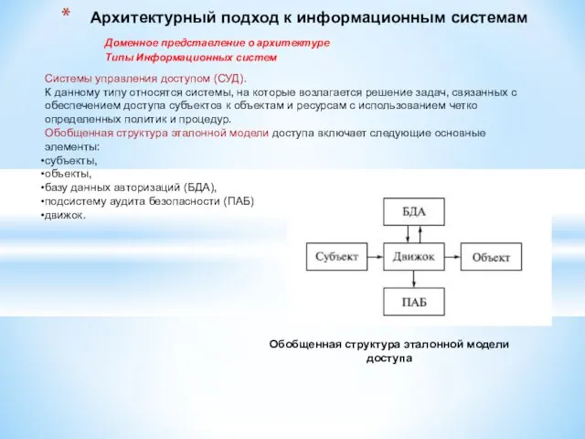 Обобщенная структура эталонной модели доступа Архитектурный подход к информационным системам Доменное