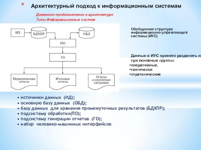 Обобщенная структура информационно-управляющей системы (ИУС) Архитектурный подход к информационным системам Доменное