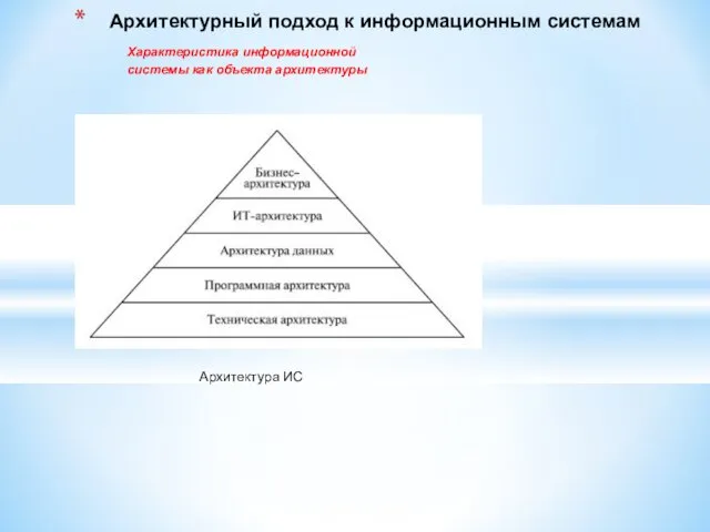 Архитектура ИС Архитектурный подход к информационным системам Характеристика информационной системы как объекта архитектуры