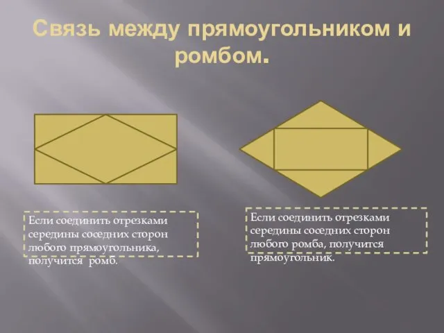 Связь между прямоугольником и ромбом. Если соединить отрезками середины соседних сторон