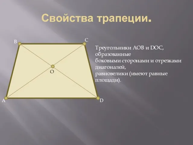 Свойства трапеции. Треугольники AOB и DOC, образованные боковыми сторонами и отрезками диагоналей, равновелики (имеют равные площади).