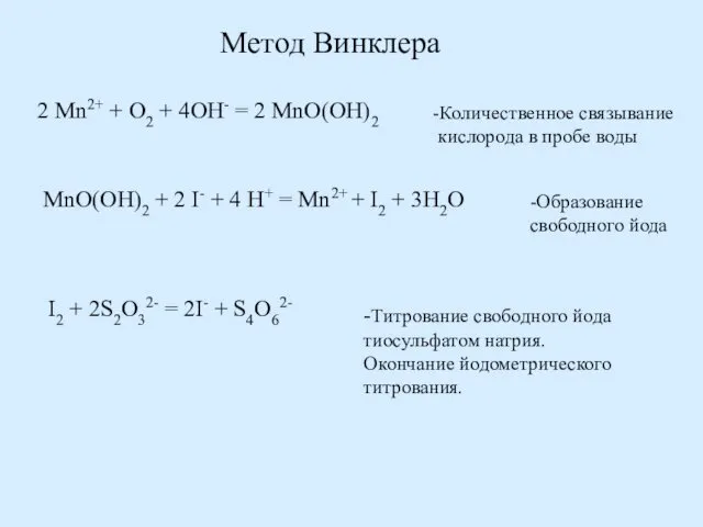 Метод Винклера 2 Mn2+ + O2 + 4OH- = 2 MnO(OH)2