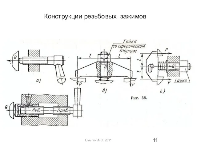 Смагин А.С. 2011 Конструкции резьбовых зажимов