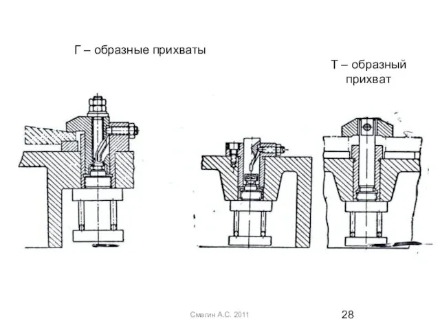 Смагин А.С. 2011 Г – образные прихваты Т – образный прихват
