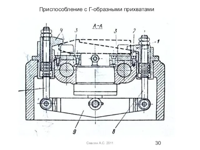 Смагин А.С. 2011 Приспособление с Г-образными прихватами