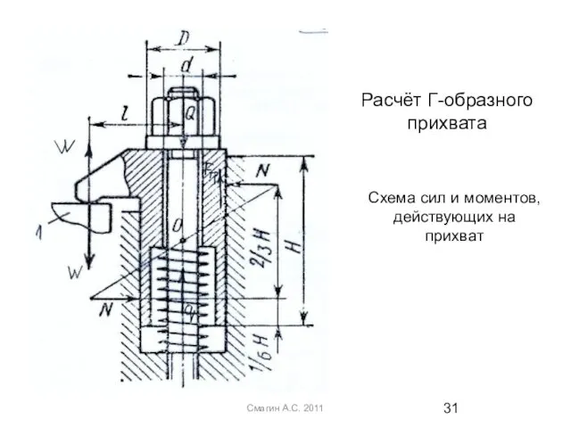 Смагин А.С. 2011 Расчёт Г-образного прихвата Схема сил и моментов, действующих на прихват