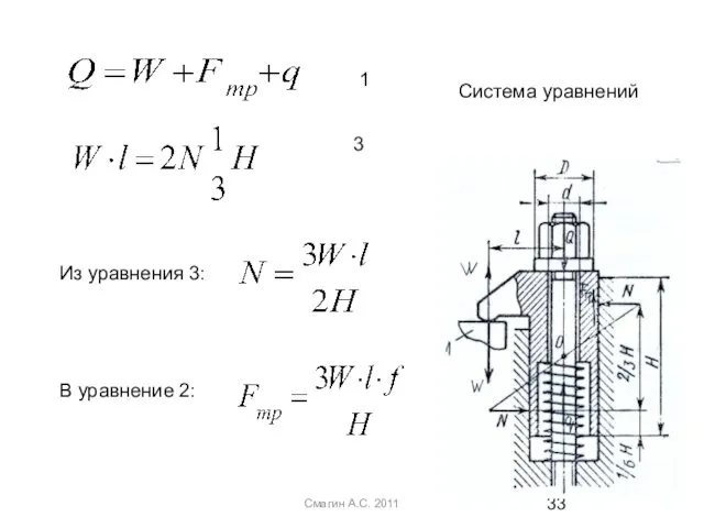 Смагин А.С. 2011 Система уравнений 1 3 Из уравнения 3: В уравнение 2: