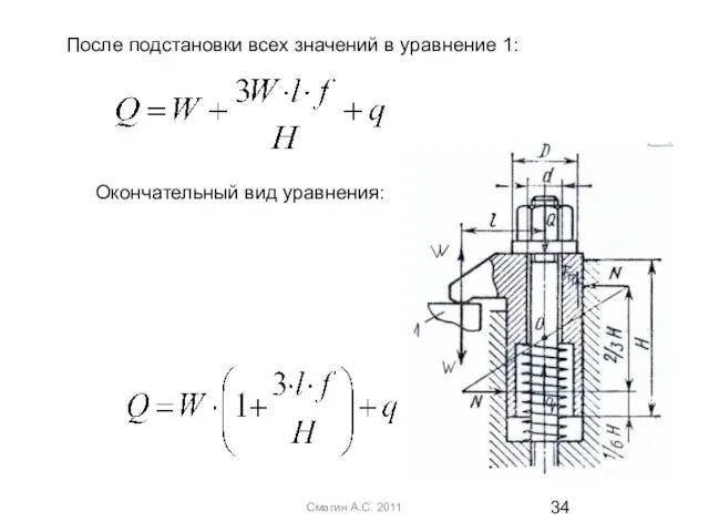 Смагин А.С. 2011 После подстановки всех значений в уравнение 1: Окончательный вид уравнения: