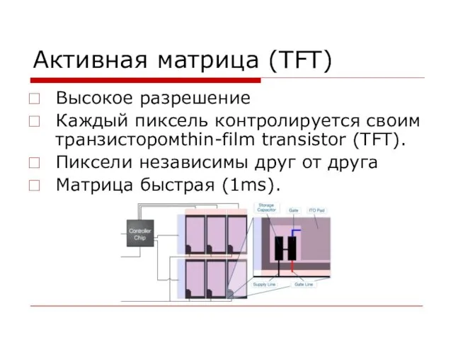 Активная матрица (TFT) Высокое разрешение Каждый пиксель контролируется своим транзисторомthin-film transistor