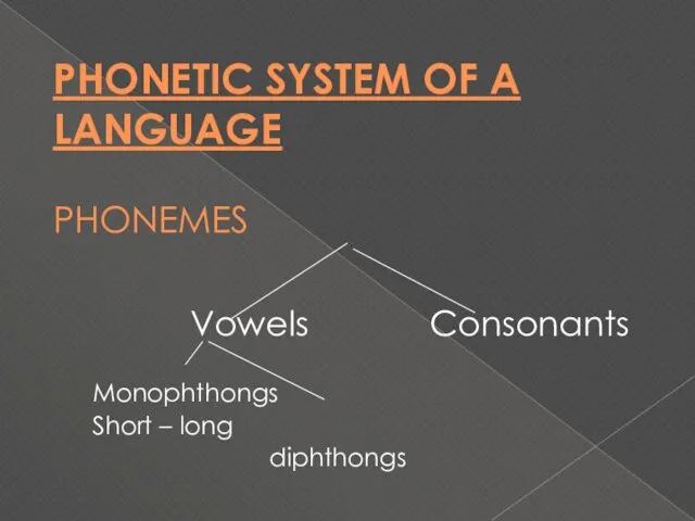 PHONETIC SYSTEM OF A LANGUAGE PHONEMES Vowels Monophthongs Short – long diphthongs Consonants