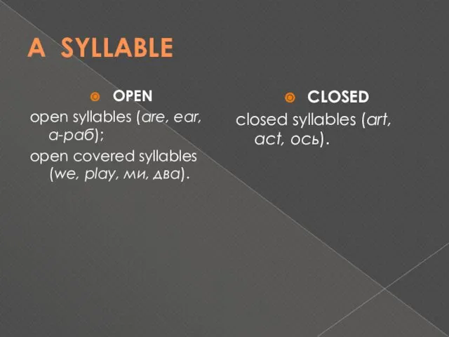 A SYLLABLE OPEN open syllables (are, ear, а-раб); open covered syllables