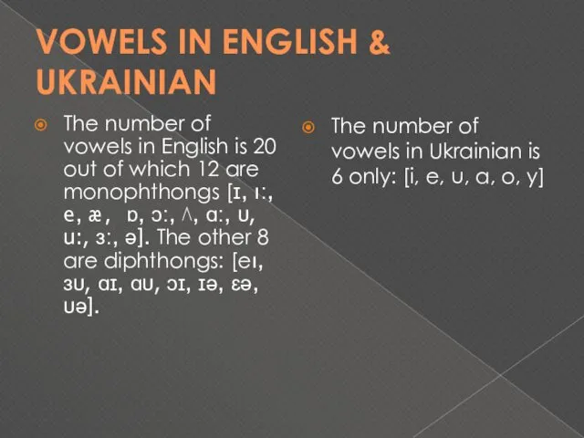 VOWELS IN ENGLISH & UKRAINIAN The number of vowels in English