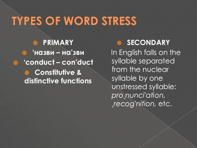 TYPES OF WORD STRESS PRIMARY ‘назви – на’зви ‘conduct – con’duct