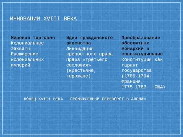 ИННОВАЦИИ XVIII ВЕКА Мировая торговля Колониальные захваты Расширение колониальных империй Идеи