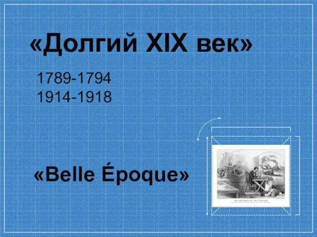«Долгий XIX век» 1789-1794 1914-1918 «Belle Époque»