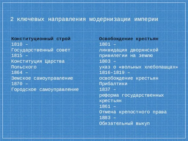 2 ключевых направления модернизации империи Конституционный строй 1810 – Государственный совет