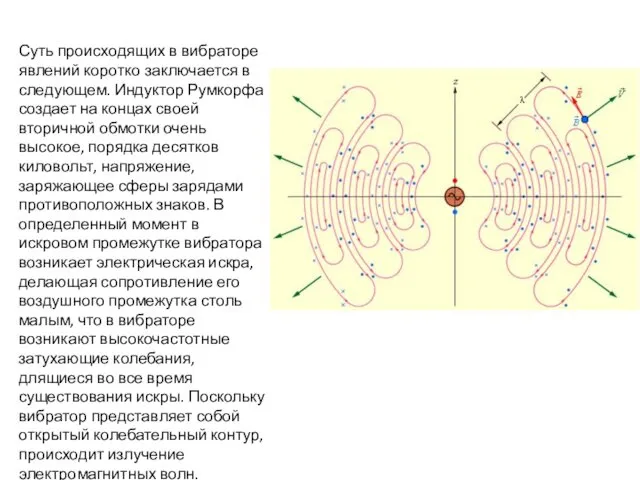 Суть происходящих в вибраторе явлений коротко заключается в следующем. Индуктор Румкорфа