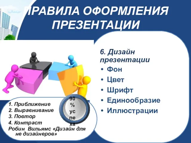 ПРАВИЛА ОФОРМЛЕНИЯ ПРЕЗЕНТАЦИИ 6. Дизайн презентации Фон Цвет Шрифт Единообразие Иллюстрации