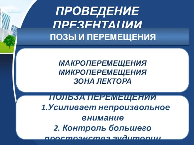 ПРОВЕДЕНИЕ ПРЕЗЕНТАЦИИ МАКРОПЕРЕМЕЩЕНИЯ МИКРОПЕРЕМЕЩЕНИЯ ЗОНА ЛЕКТОРА ПОЗЫ И ПЕРЕМЕЩЕНИЯ ПОЛЬЗА ПЕРЕМЕЩЕНИЙ