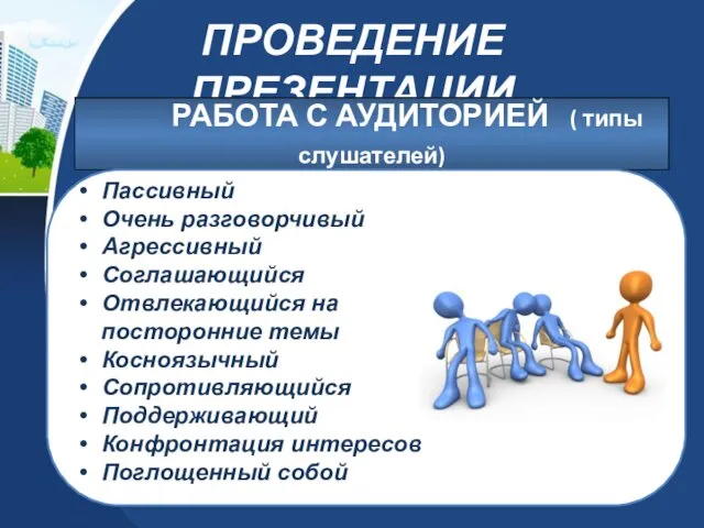 ПРОВЕДЕНИЕ ПРЕЗЕНТАЦИИ РАБОТА С АУДИТОРИЕЙ ( типы слушателей) Пассивный Очень разговорчивый