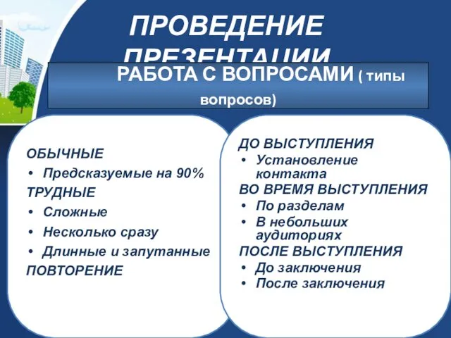 ПРОВЕДЕНИЕ ПРЕЗЕНТАЦИИ РАБОТА С ВОПРОСАМИ ( типы вопросов) ОБЫЧНЫЕ Предсказуемые на