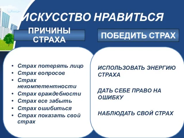 ИСКУССТВО НРАВИТЬСЯ ПРИЧИНЫ СТРАХА Страх потерять лицо Страх вопросов Страх некомпетентности