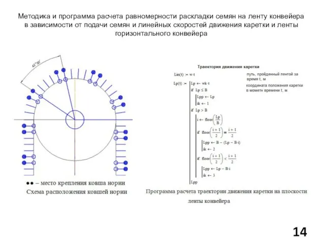 Методика и программа расчета равномерности раскладки семян на ленту конвейера в