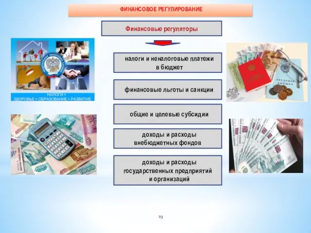 ФИНАНСОВОЕ РЕГУЛИРОВАНИЕ Финансовые регуляторы налоги и неналоговые платежи в бюджет финансовые