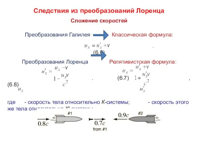 Следствия из преобразований Лоренца Сложение скоростей Преобразования Галилея Классическая формула: .