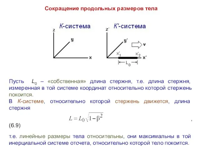 Сокращение продольных размеров тела Пусть L0 – «собственная» длина стержня, т.е.