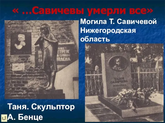 « …Савичевы умерли все» Могила Т. Савичевой Нижегородская область Таня. Скульптор А. Бенце