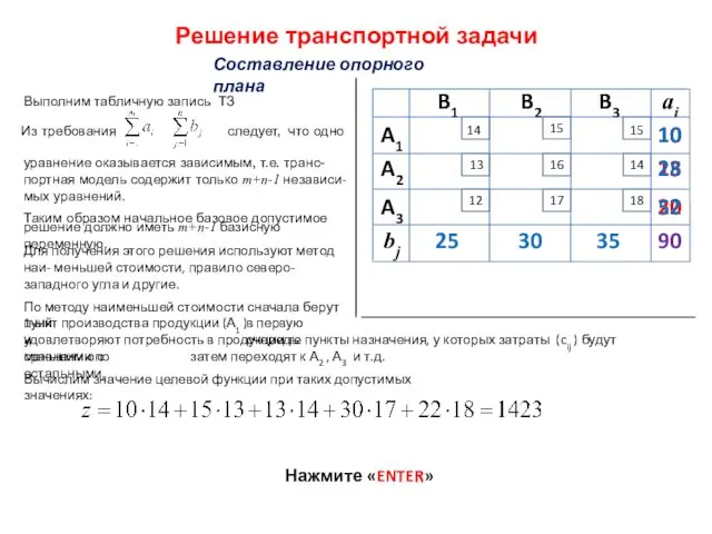 Решение транспортной задачи. Составление опорного плана