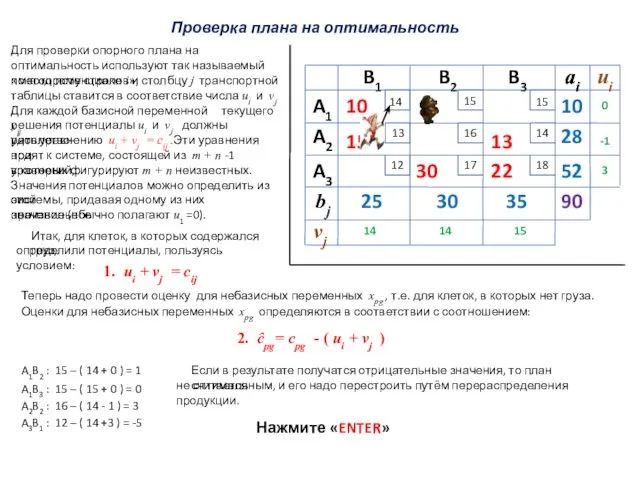 ui vj 0 -1 3 14 14 15 Проверка плана на