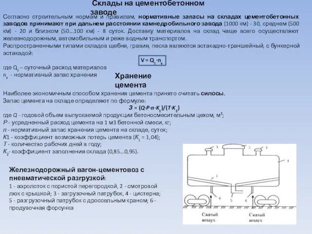 Склады на цементобетонном заводе Согласно строительным нормам и правилам, нормативные запасы