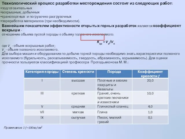 Технологический процесс разработки месторождения состоит из следующих работ: подготовительных вскрышных, добычных