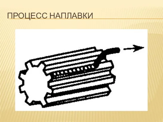 ПРОЦЕСС НАПЛАВКИ