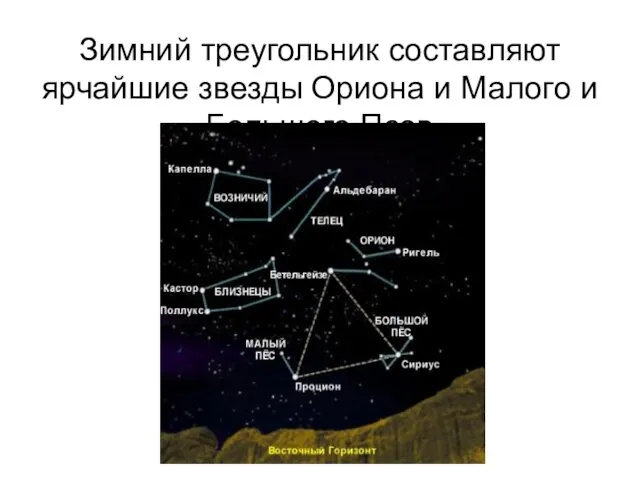 Зимний треугольник составляют ярчайшие звезды Ориона и Малого и Большого Псов