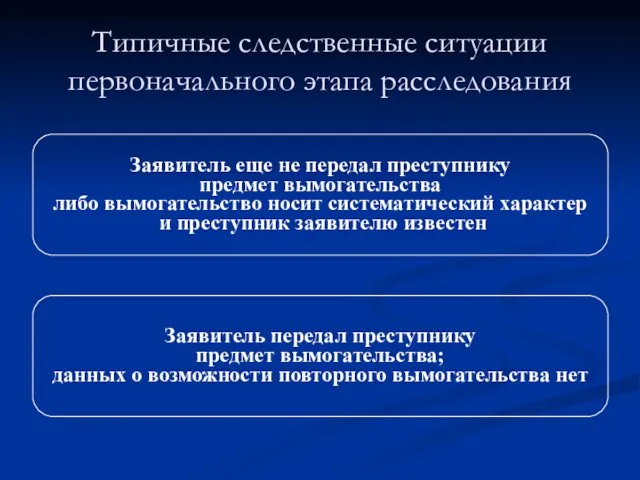 Типичные следственные ситуации первоначального этапа расследования Заявитель еще не передал преступнику