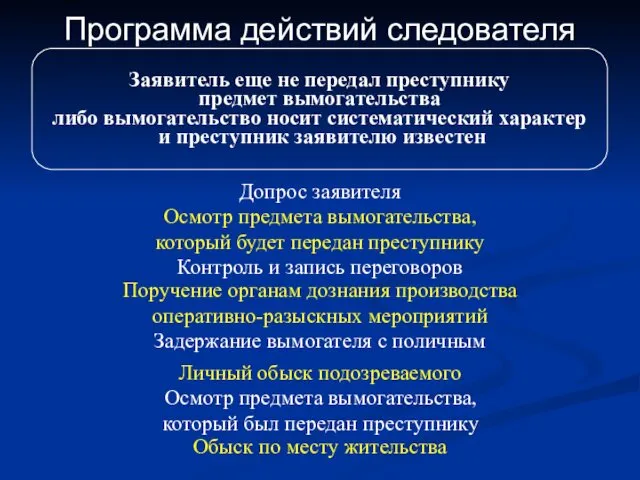 Программа действий следователя Заявитель еще не передал преступнику предмет вымогательства либо