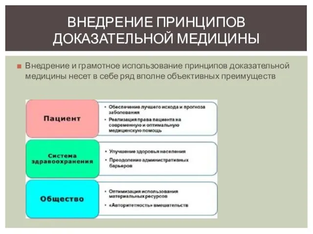 Внедрение и грамотное использование принципов доказательной медицины несет в себе ряд