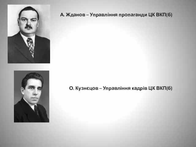 А. Жданов – Управління пропаганди ЦК ВКП(б) О. Кузнєцов – Управління кадрів ЦК ВКП(б)