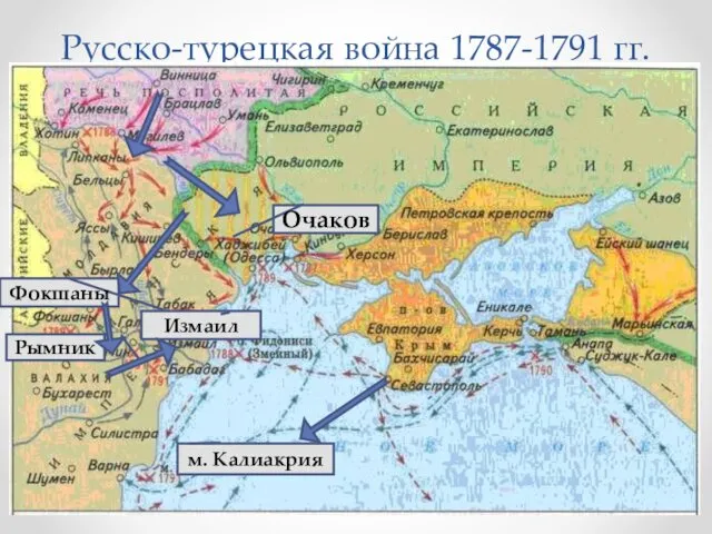 Русско-турецкая война 1787-1791 гг. Очаков Фокшаны Рымник Измаил м. Калиакрия