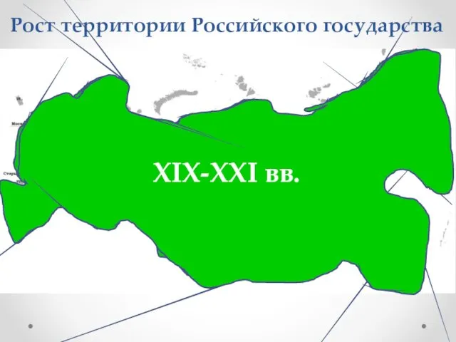 Рост территории Российского государства До XVI в. XVI век XVII-XVIII вв. XIX-XXI вв.