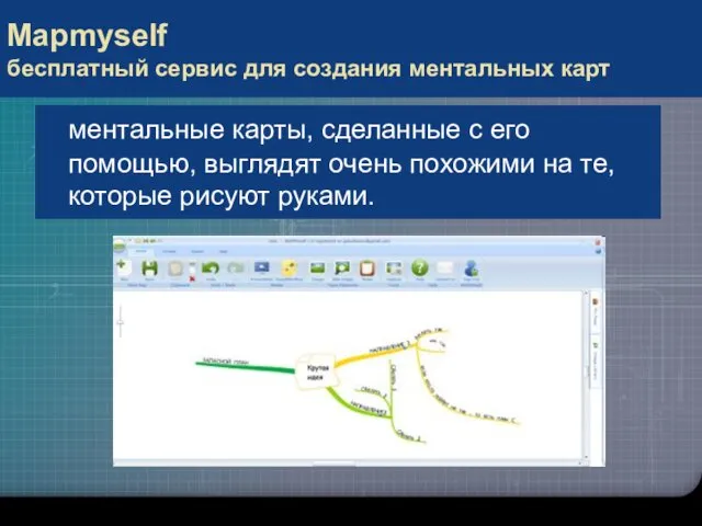 Mapmyself бесплатный сервис для создания ментальных карт ментальные карты, сделанные с